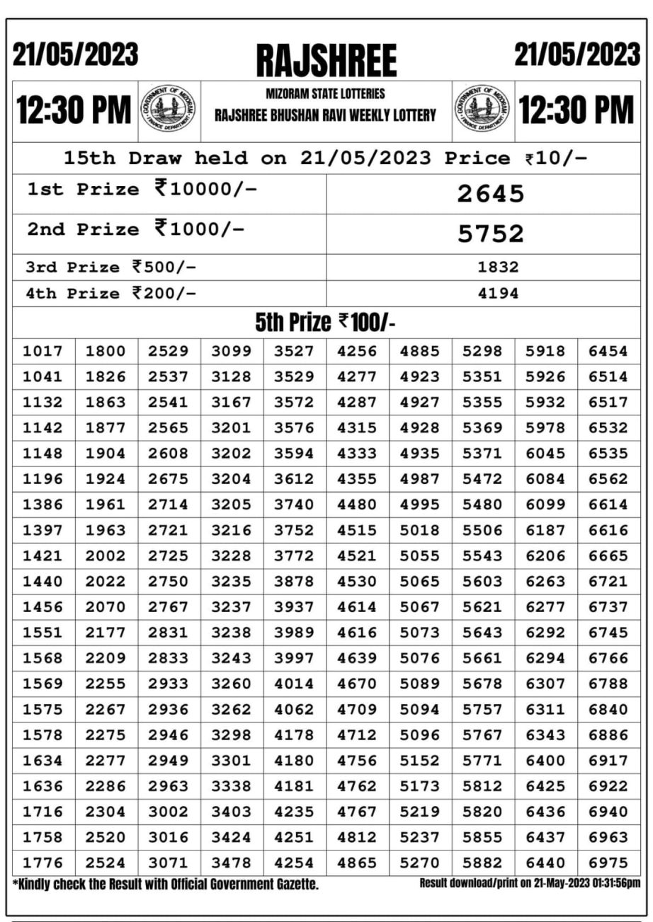 Lottery Result Today May 21, 2023