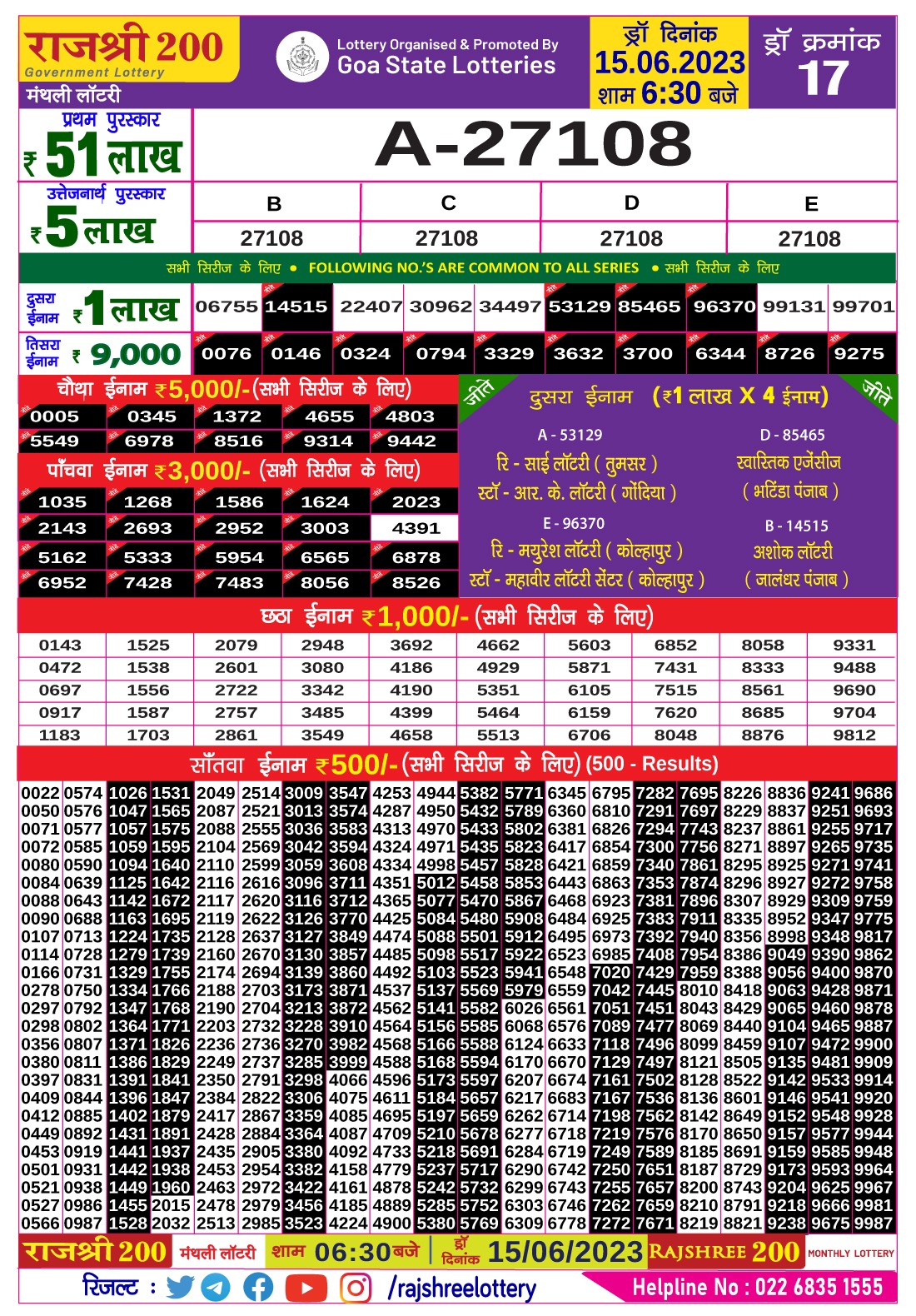 Lottery Result Today June 15, 2023