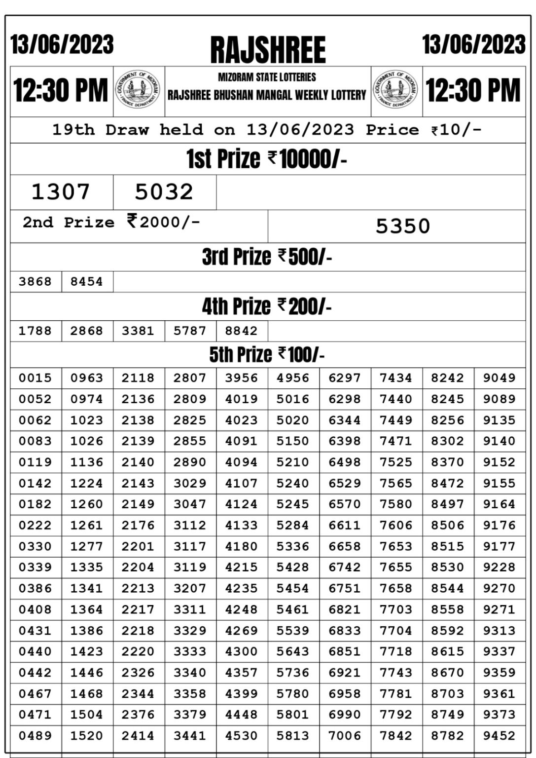 Lottery Result Today June 13, 2023