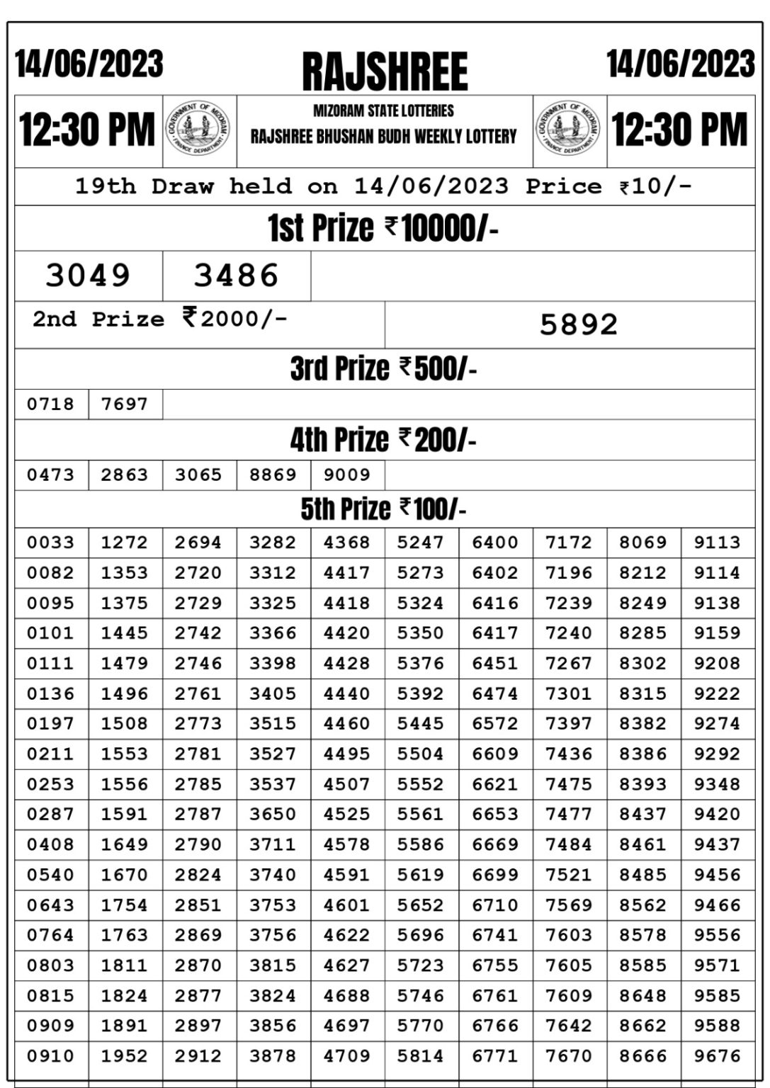 Lottery Result Today June 14, 2023