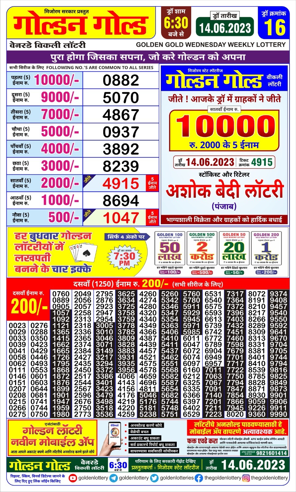 Lottery Result Today June 14, 2023