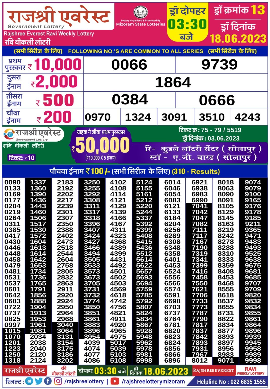 Lottery Result Today June 18, 2023