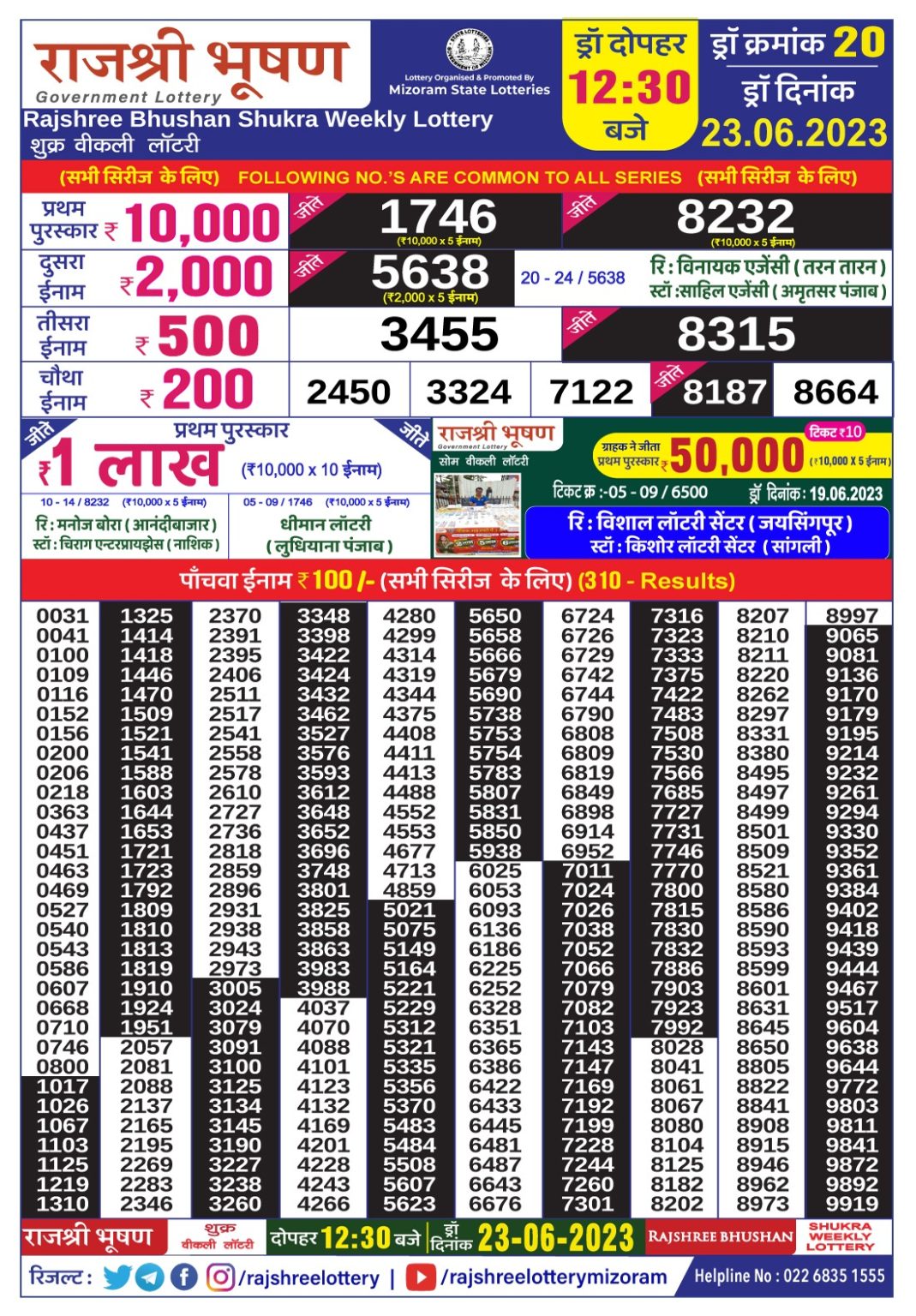 Lottery Result Today June 23, 2023