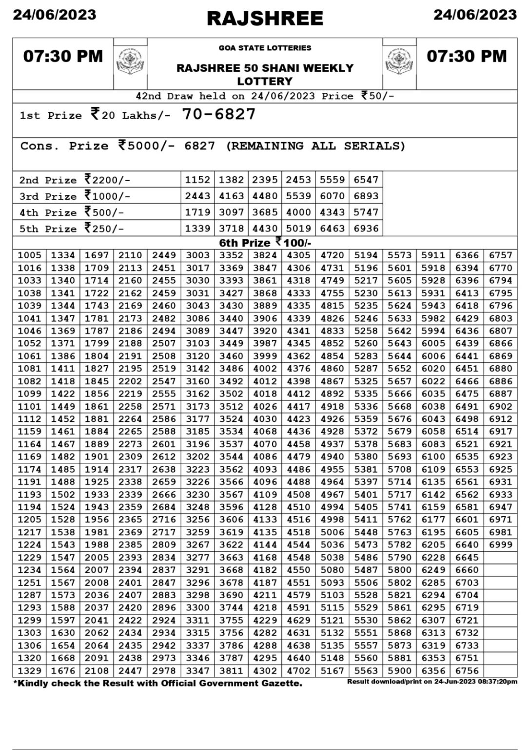 Lottery Result Today June 24, 2023