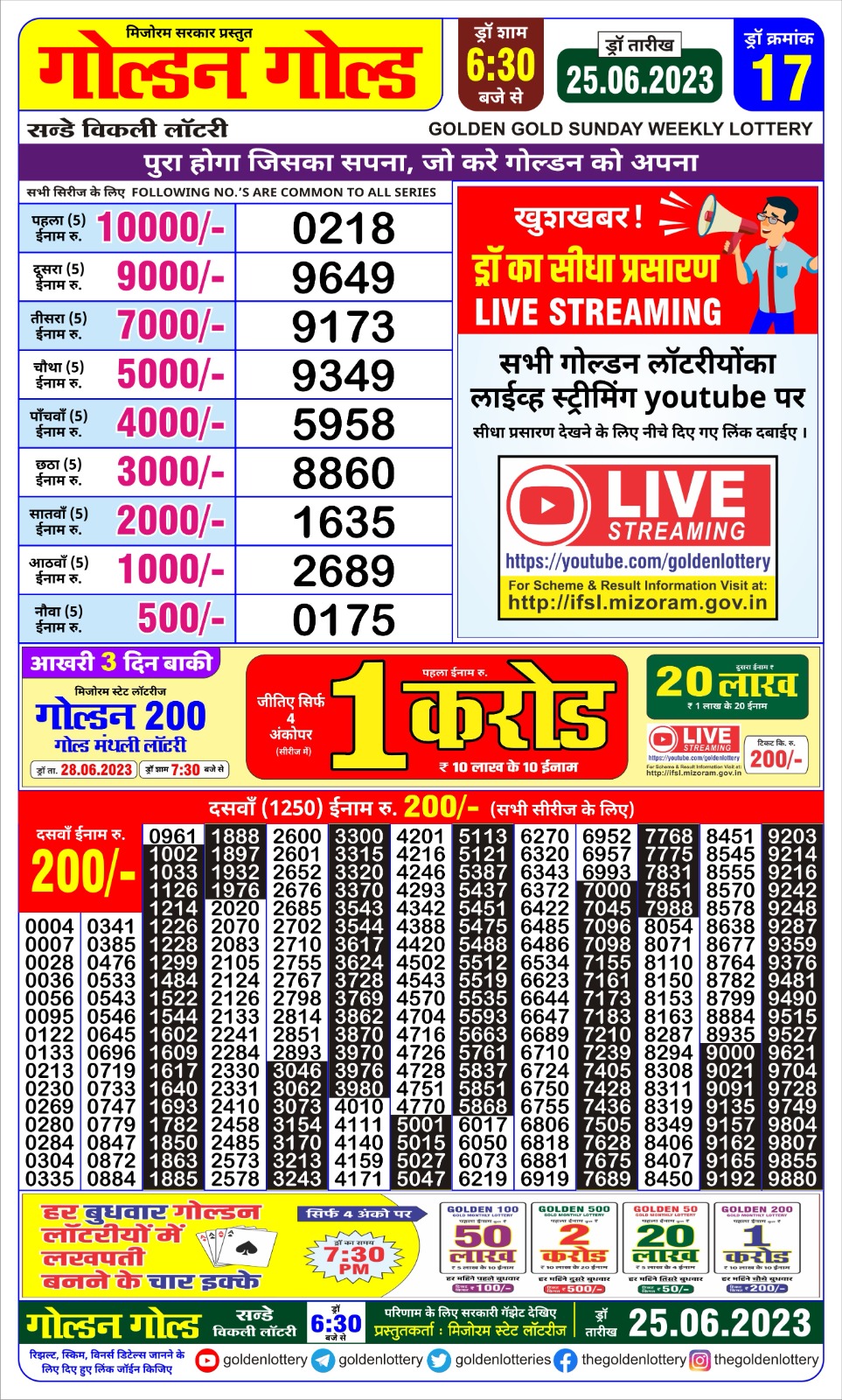 Lottery Result Today June 25, 2023