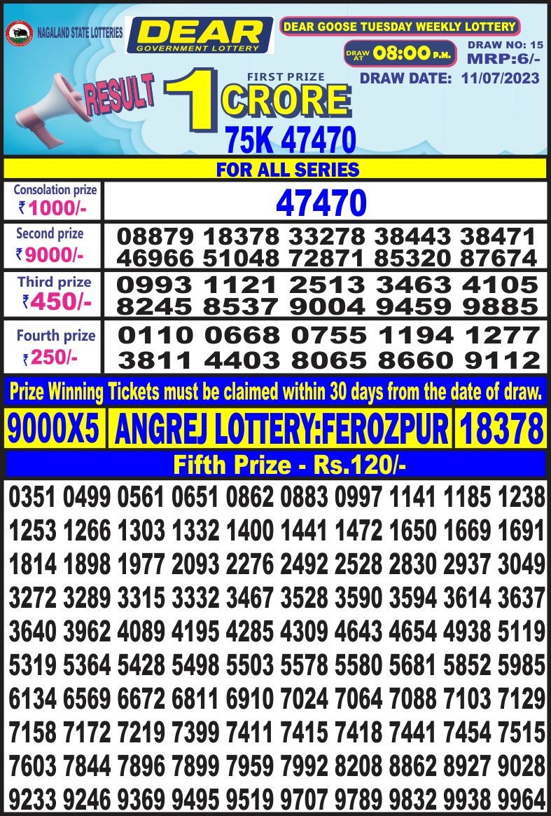 Lottery Result Today July 11, 2023