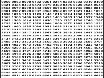 Lottery Result Today July 13, 2023