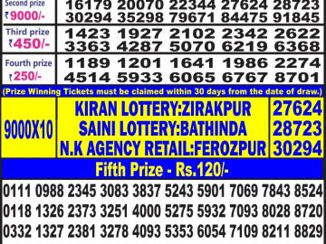 Lottery Result Today July 14, 2023
