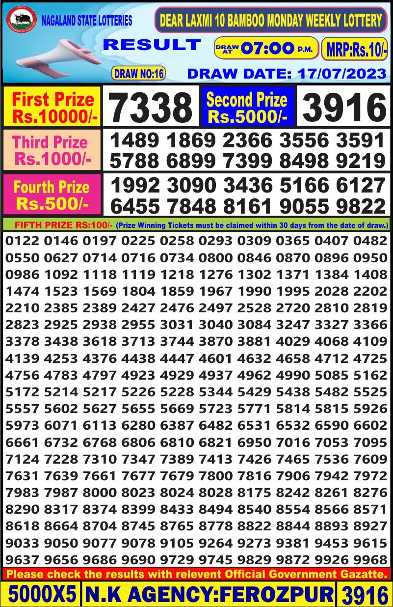 Lottery Result Today July 17, 2023