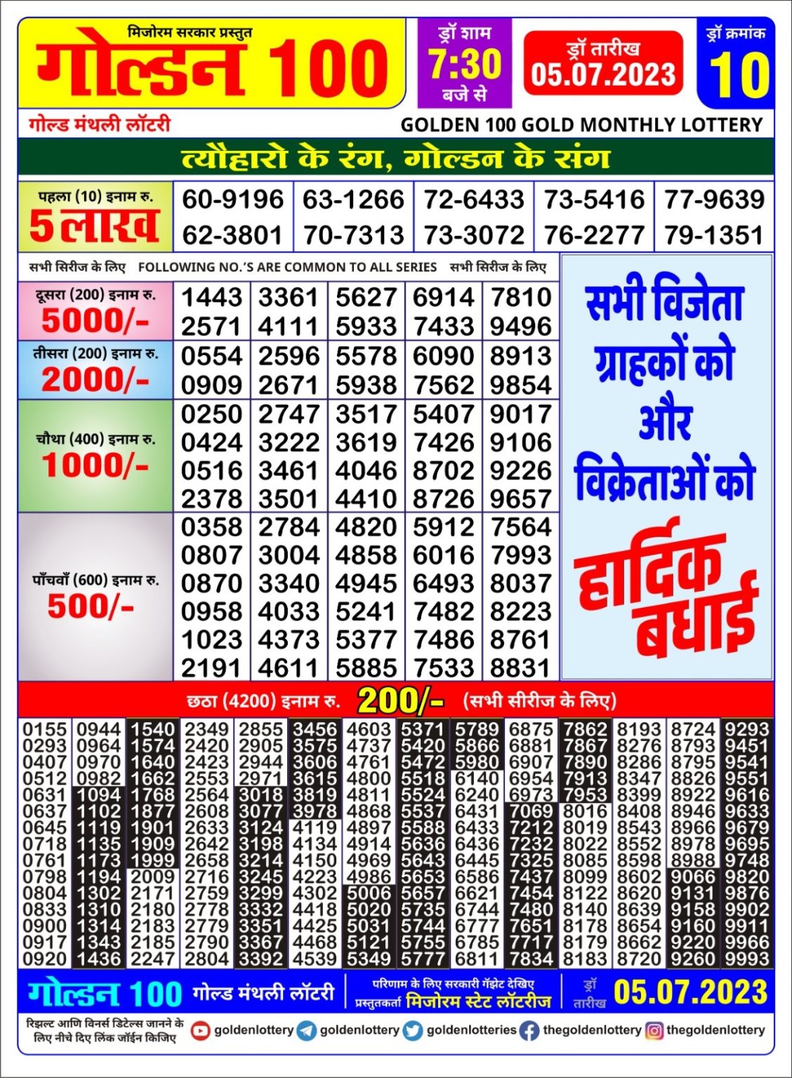 Lottery Result Today July 5, 2023