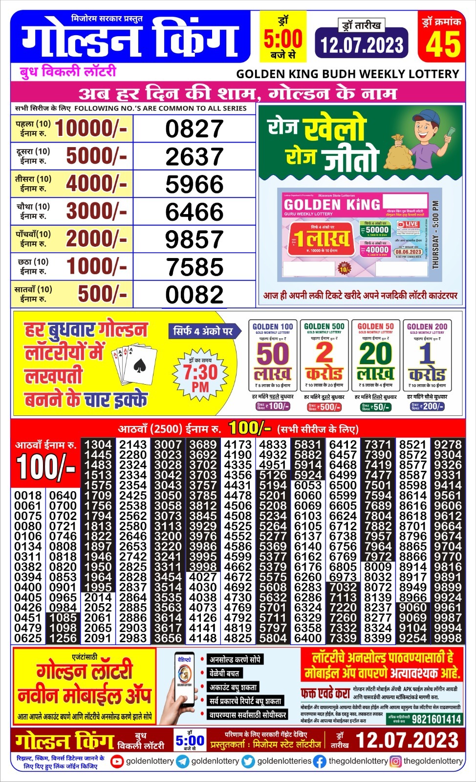 Lottery Result Today July 12, 2023