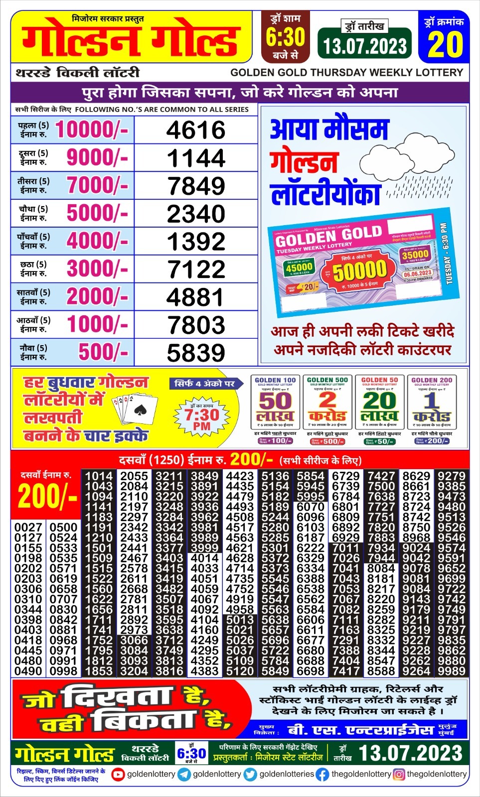 Lottery Result Today July 13, 2023