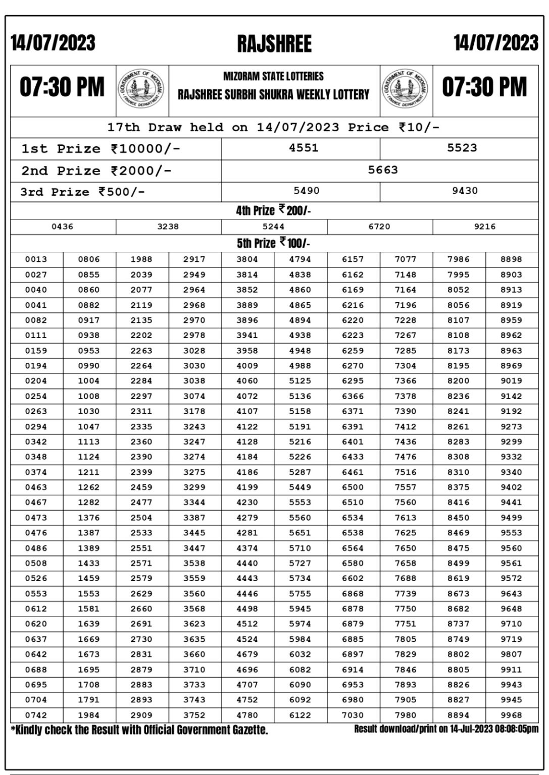 Lottery Result Today July 14, 2023