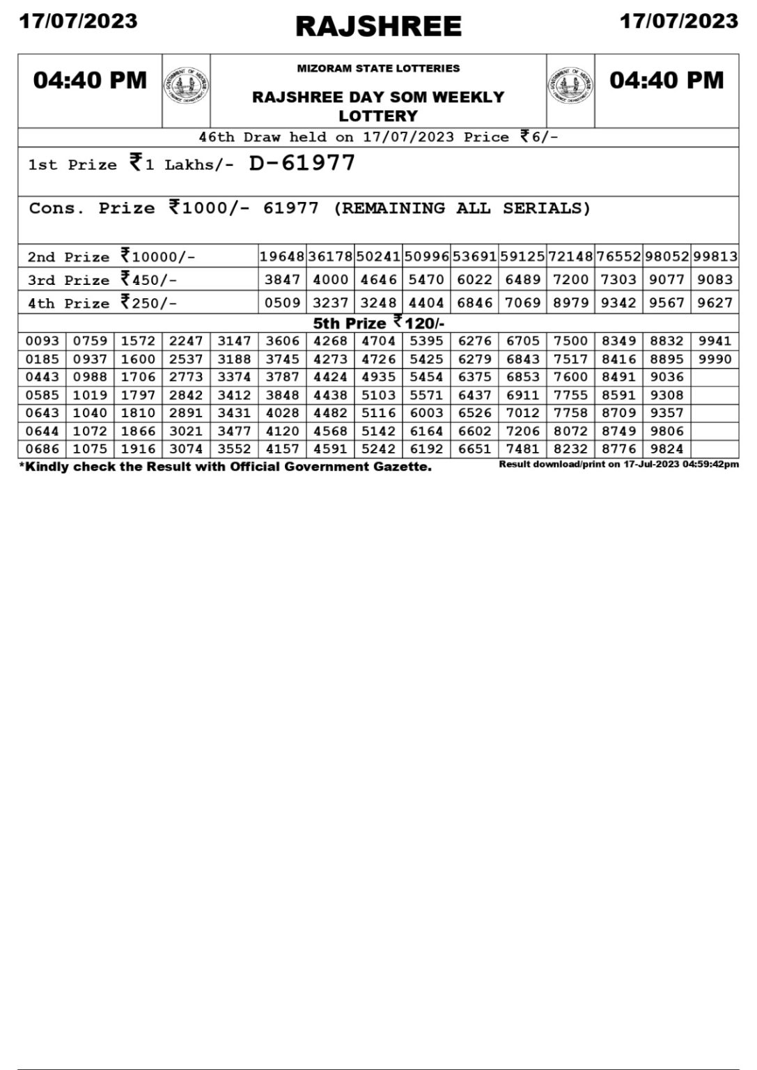 Lottery Result Today July 17, 2023