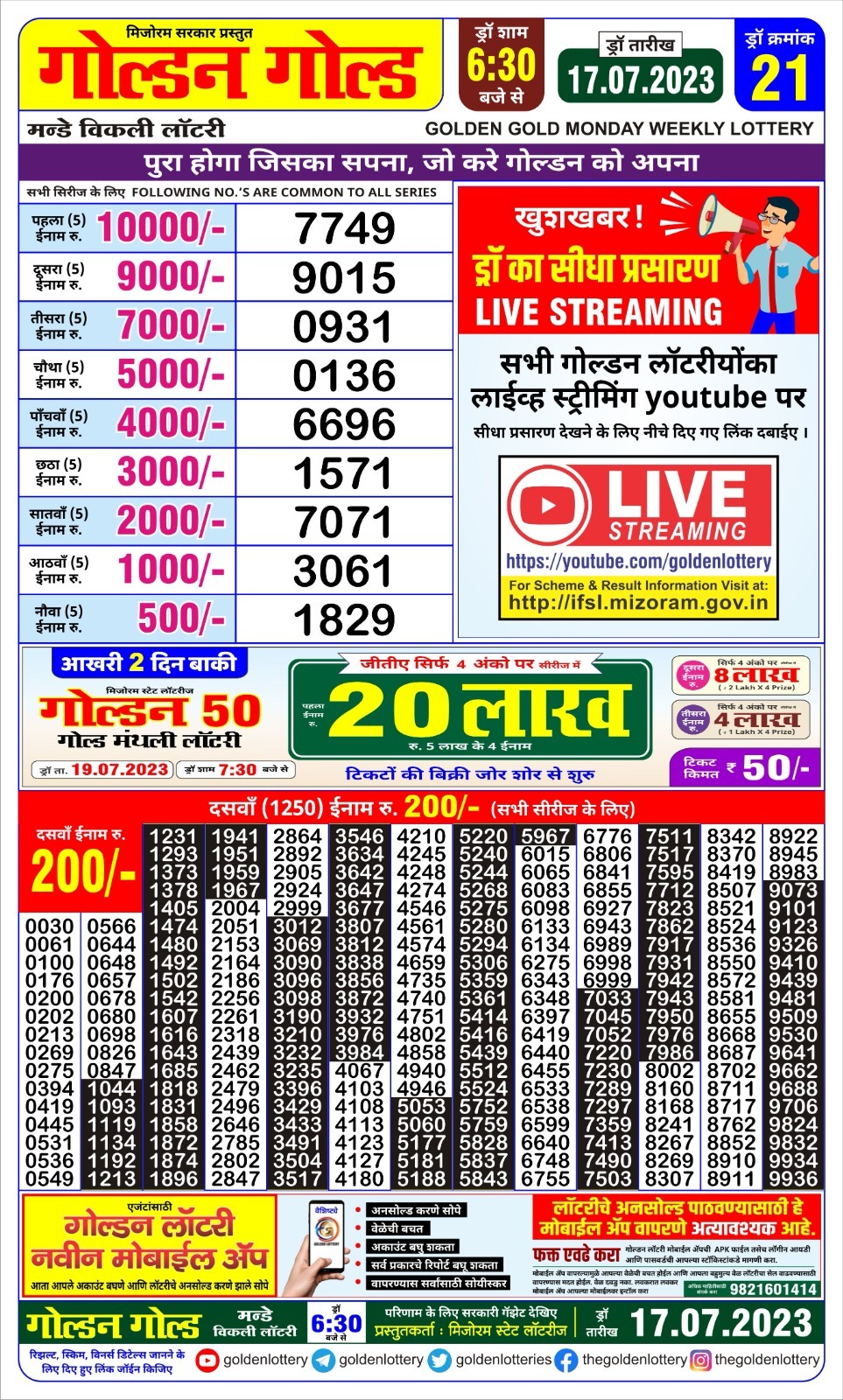 Lottery Result Today July 17, 2023