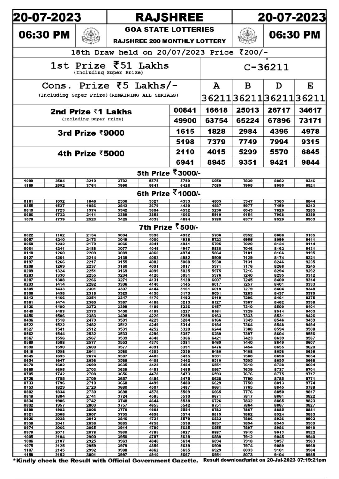 Lottery Result Today July 20, 2023