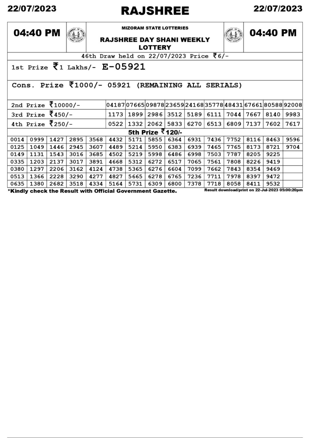 Lottery Result Today July 22, 2023