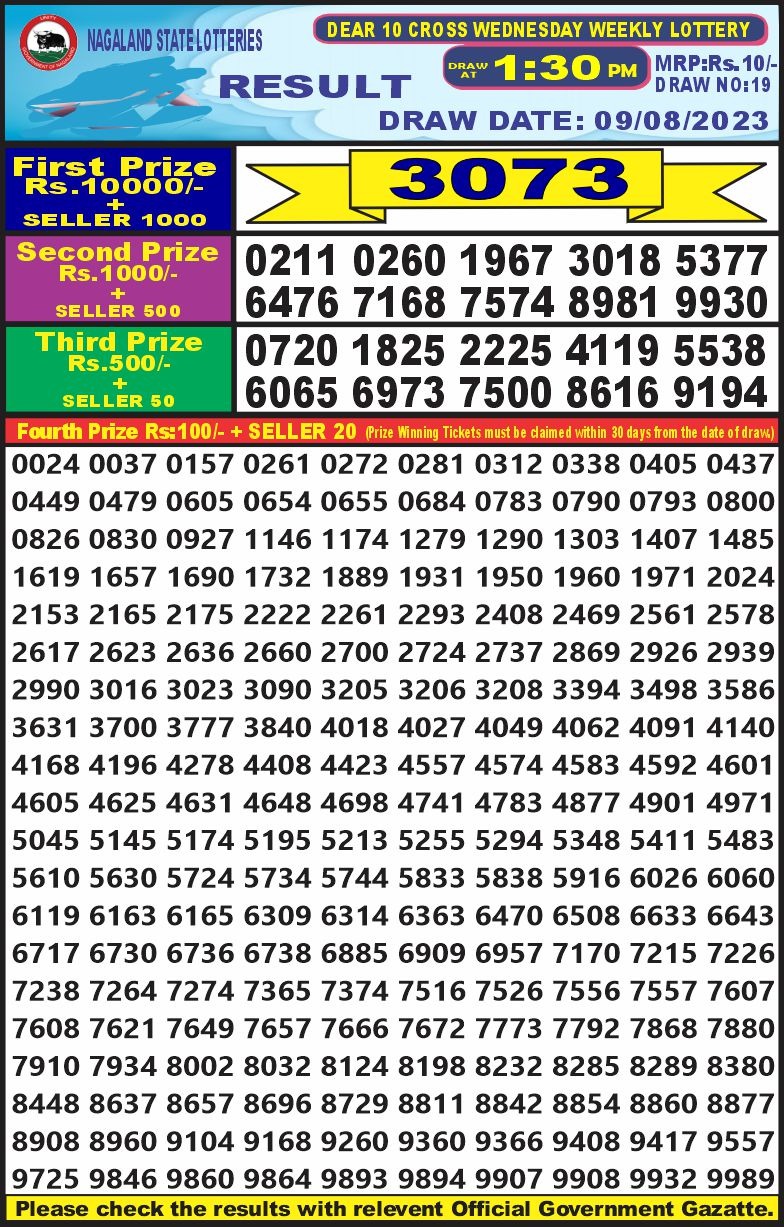 Lottery Result Today August 9, 2023
