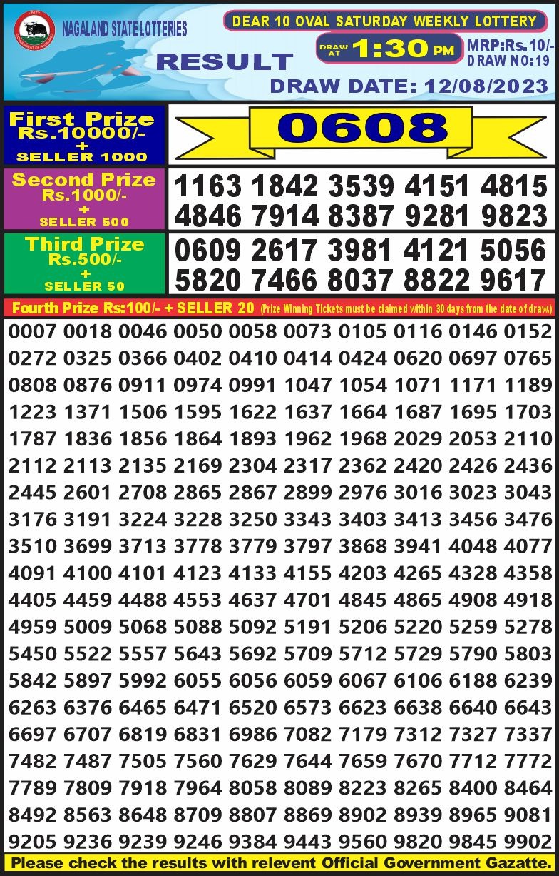 Lottery Result Today August 12, 2023