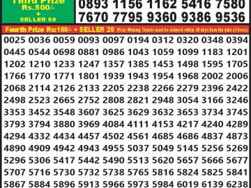 Lottery Result Today August 18, 2023