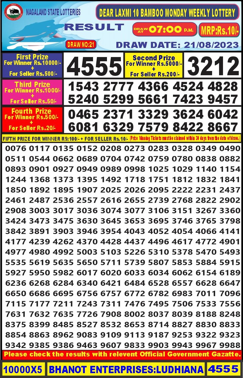 Lottery Result Today August 21, 2023