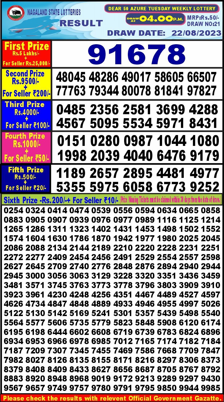 Lottery Result Today August 22, 2023
