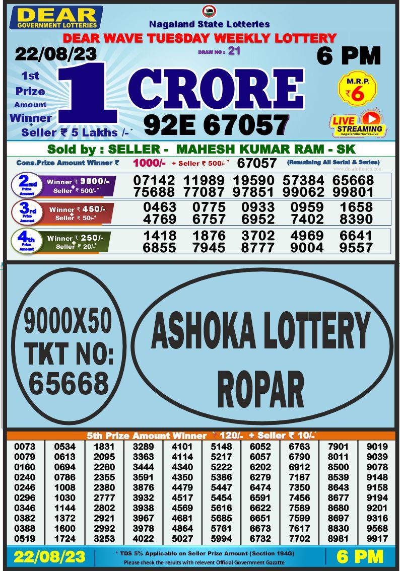 Lottery Result Today August 22, 2023