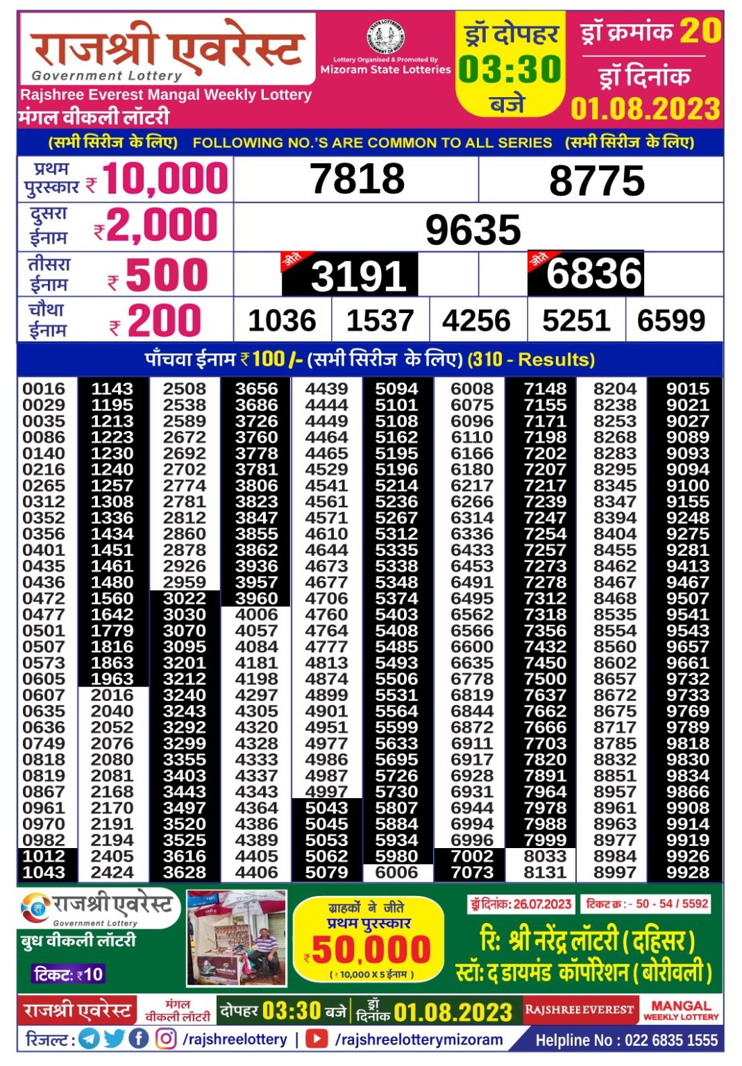 Lottery Result Today August 1, 2023