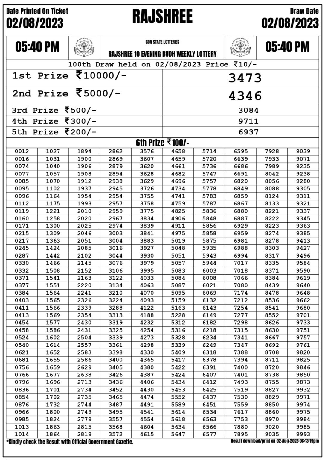 Lottery Result Today August 2, 2023