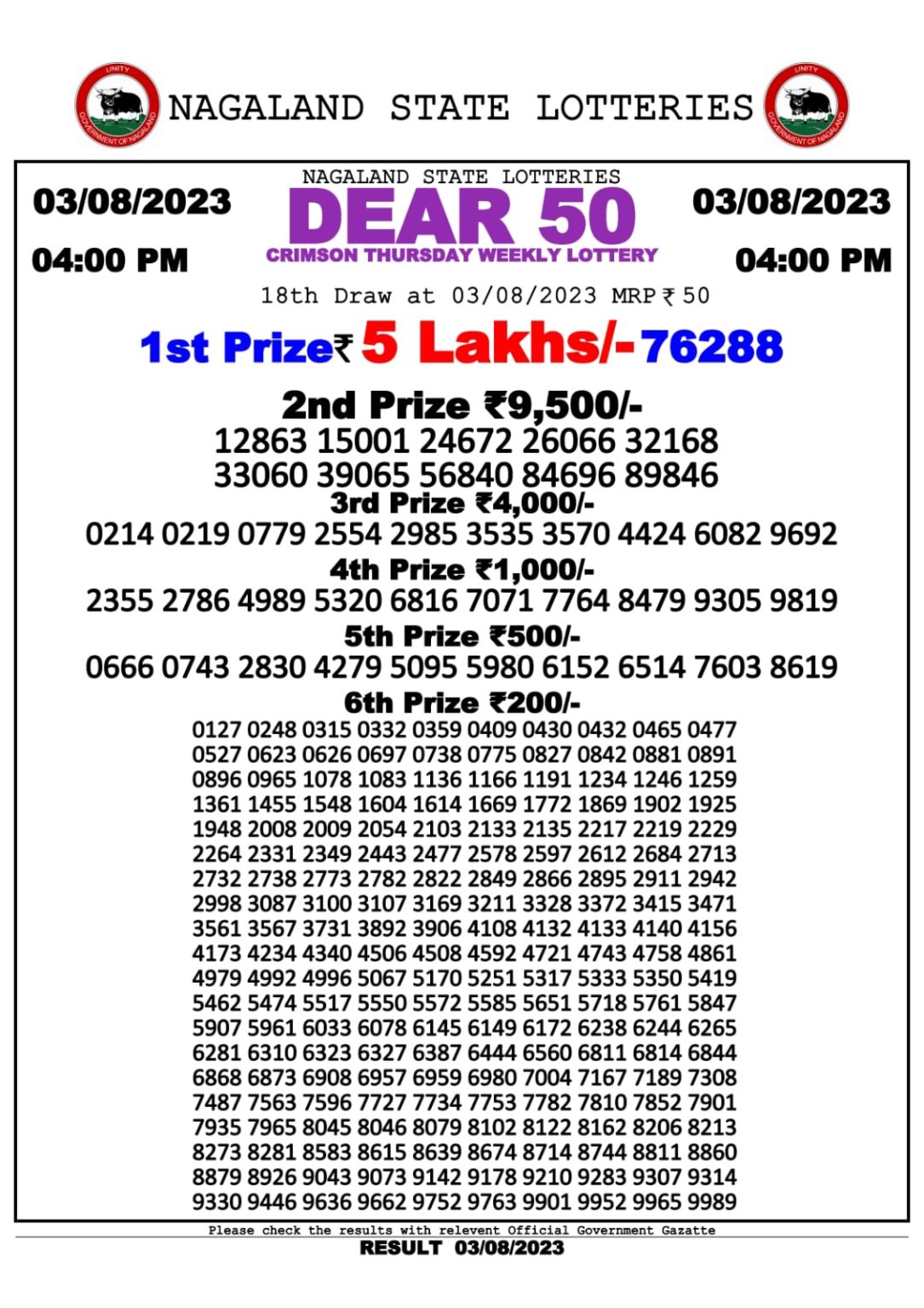 Lottery Result Today August 3, 2023