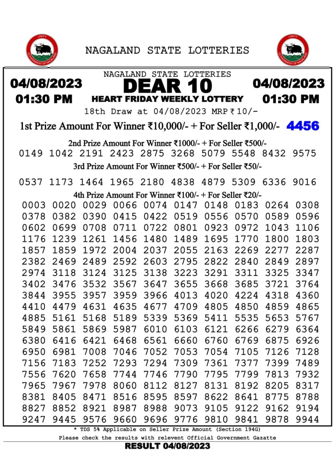Lottery Result Today August 4, 2023
