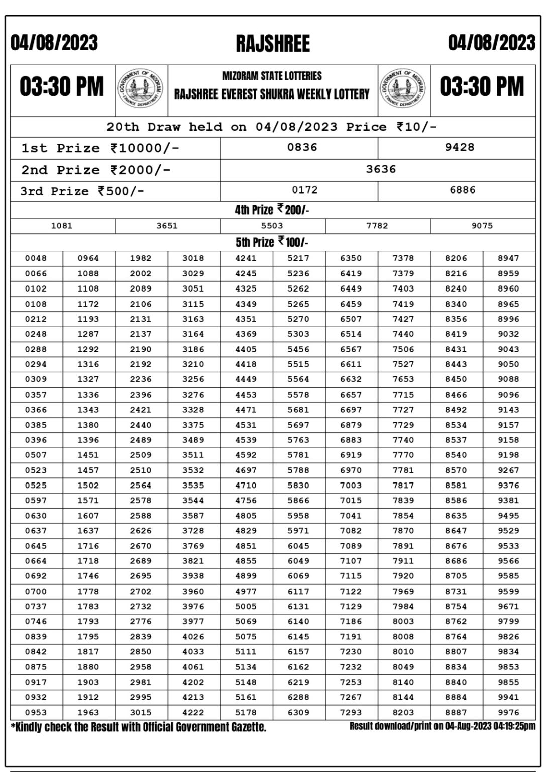 Lottery Result Today August 4, 2023