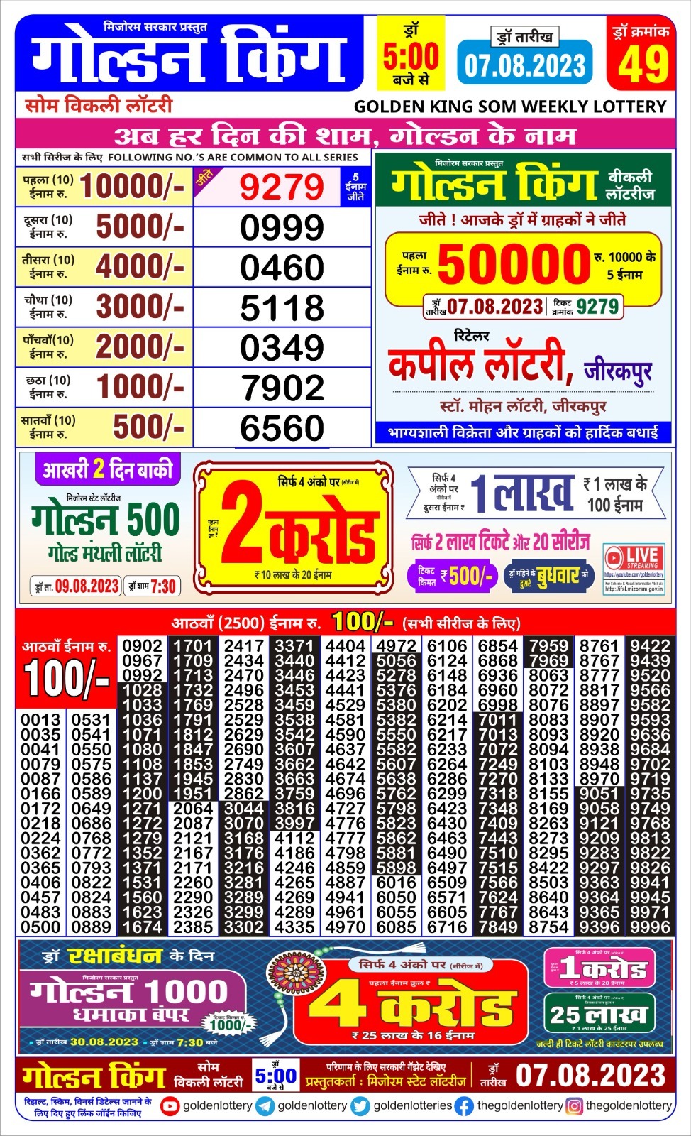 Lottery Result Today August 7, 2023