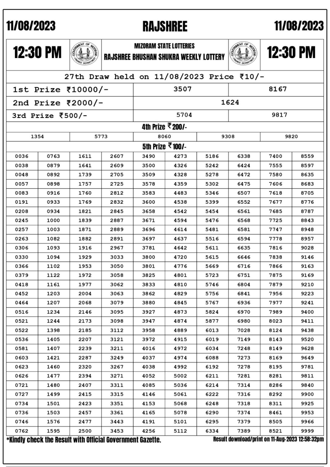 Lottery Result Today August 11, 2023