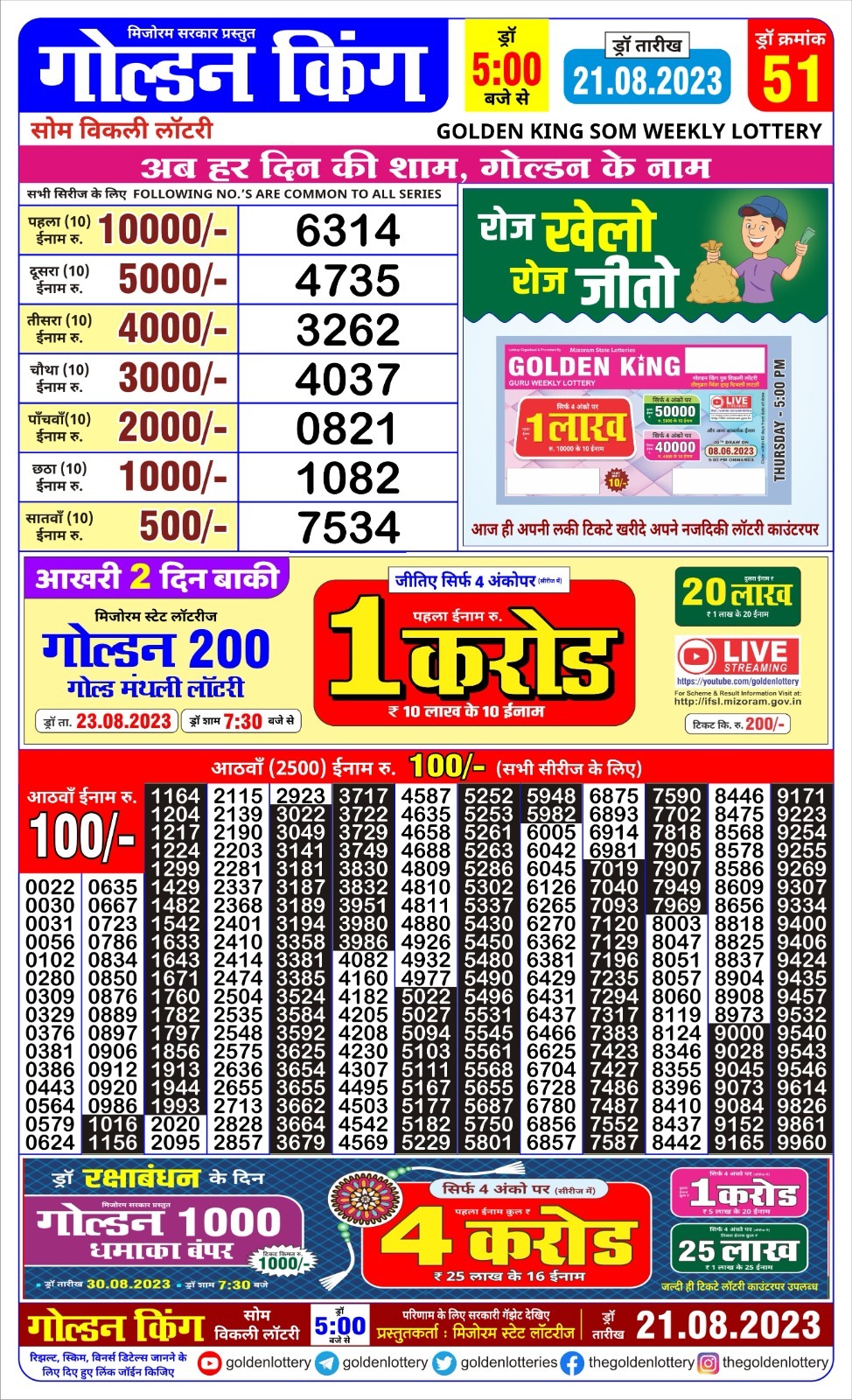 Lottery Result Today August 21, 2023