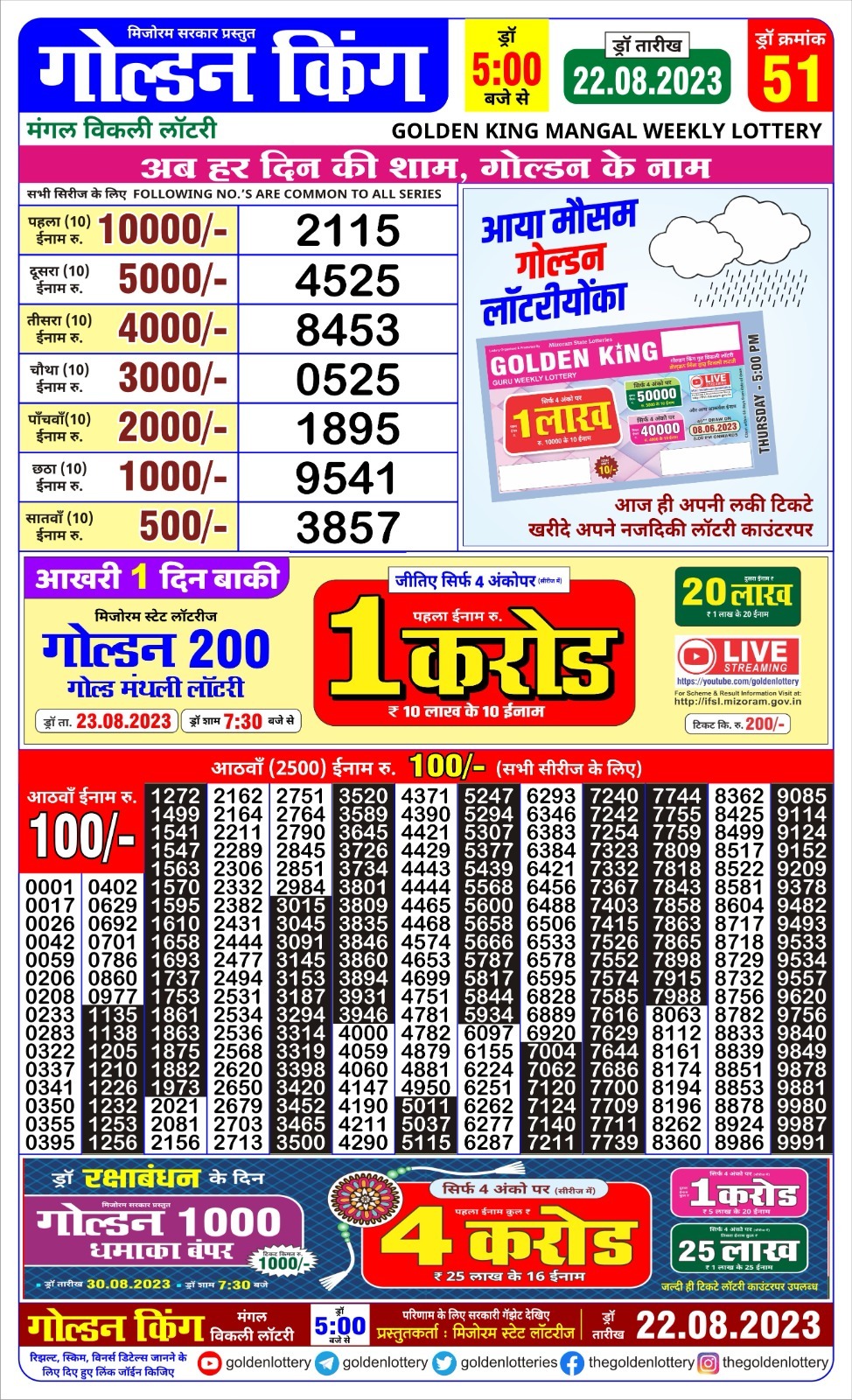 Lottery Result Today August 22, 2023
