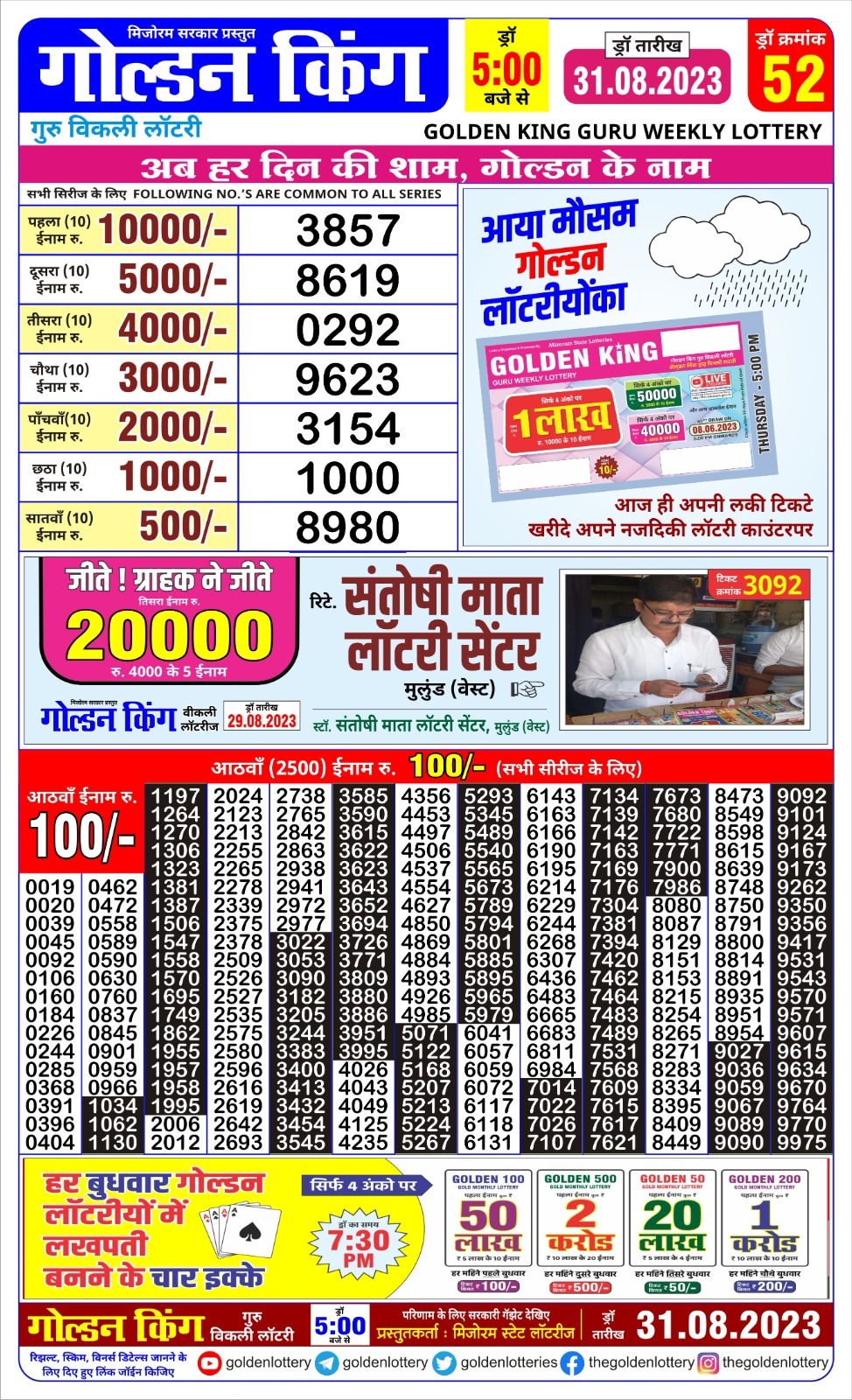 Lottery Result Today August 31, 2023