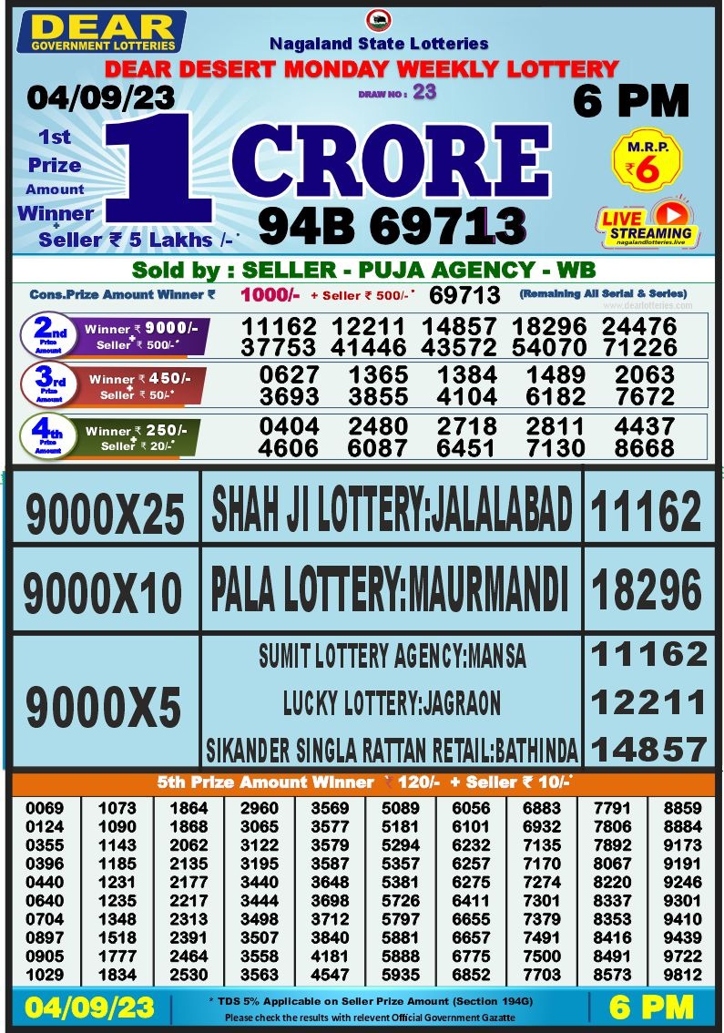Lottery Result Today September 4, 2023