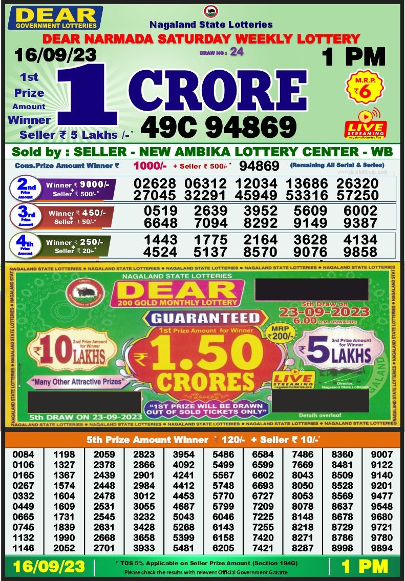 Lottery Result Today September 16, 2023
