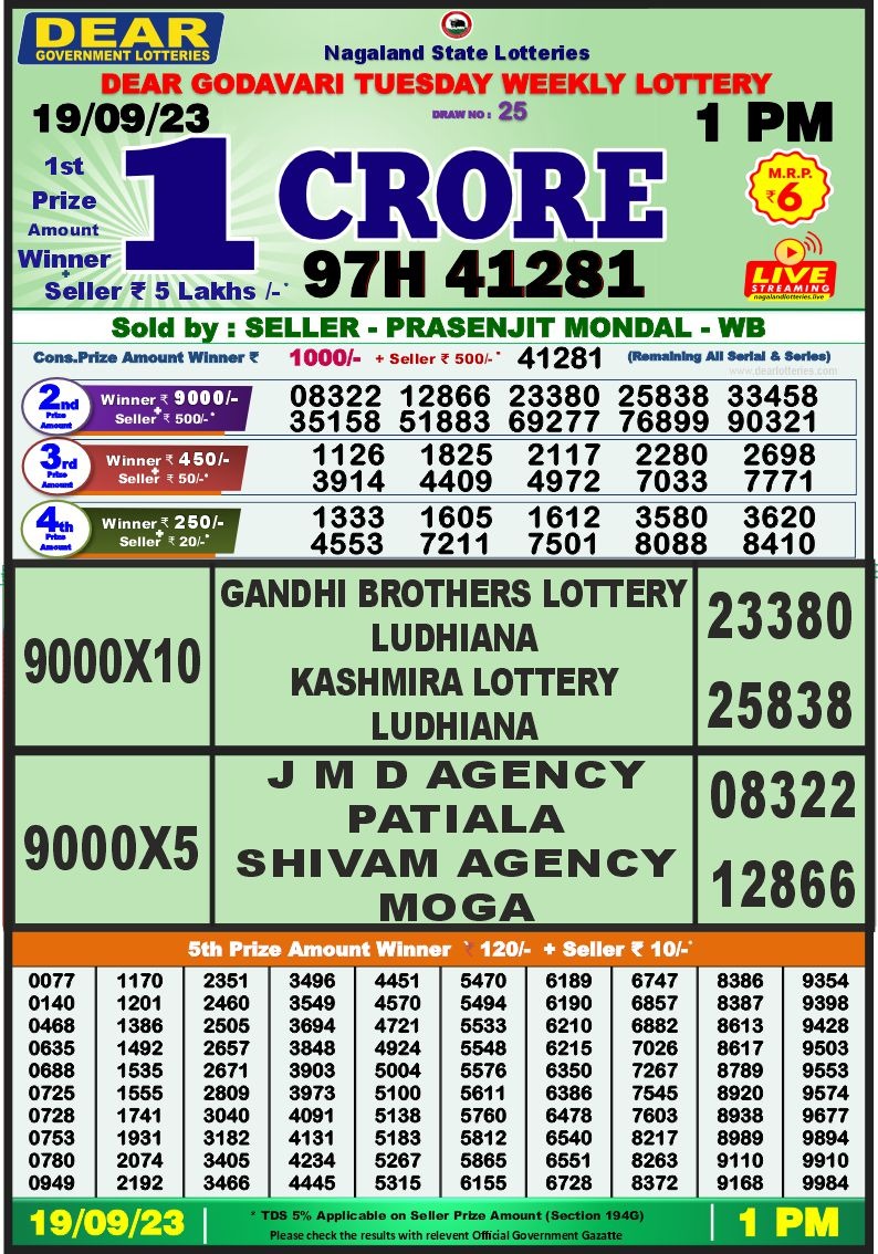 Lottery Result Today September 19, 2023