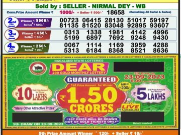 Lottery Result Today September 19, 2023