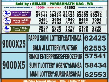 Lottery Result Today September 29, 2023