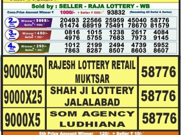 Lottery Result Today September 29, 2023