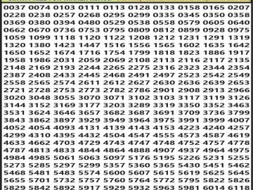Lottery Result Today September 30, 2023