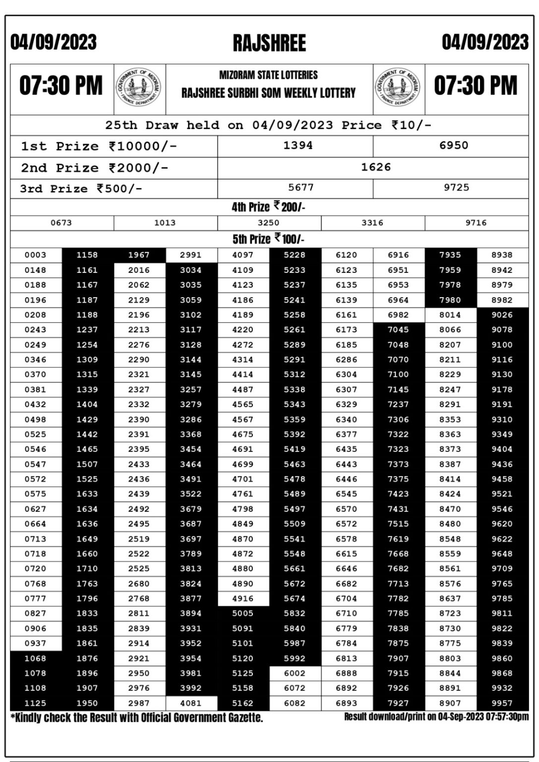 Lottery Result Today September 4, 2023