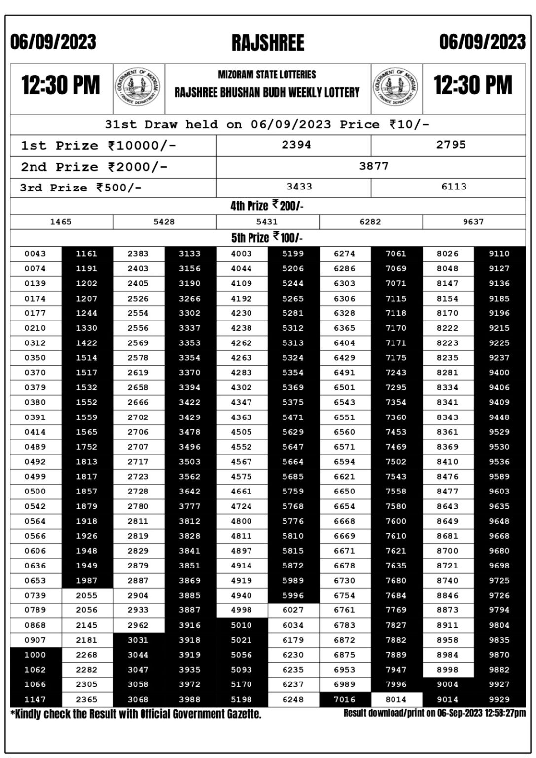 Lottery Result Today September 6, 2023