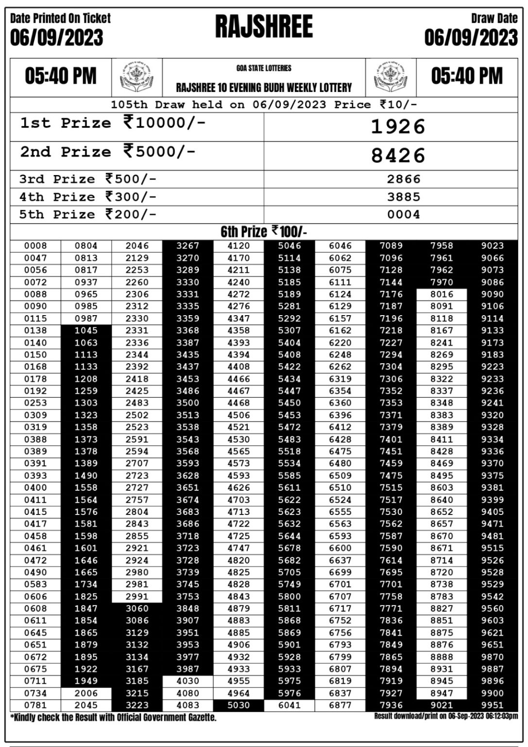 Lottery Result Today September 6, 2023