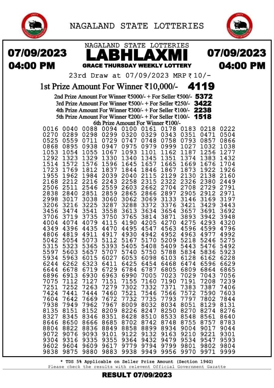 Lottery Result Today September 7, 2023
