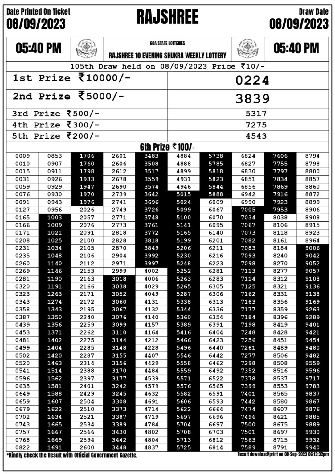 Lottery Result Today September 8, 2023