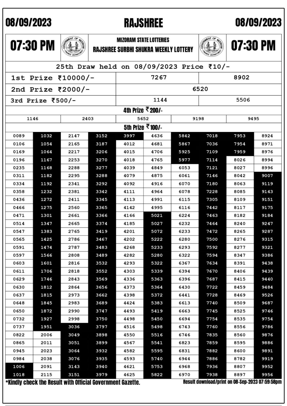Lottery Result Today September 8, 2023